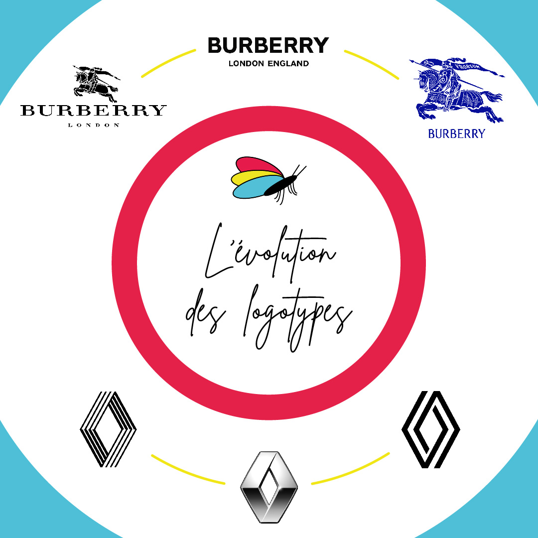 L’évolution des logotypes, retour aux anciens codes