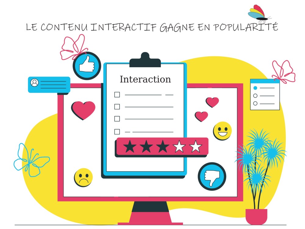 Le contenu interactif gagne en popularité